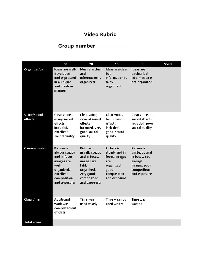 video rubric PDF