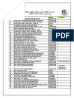 Senarai Nama Calon PSS 2022