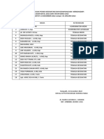 DAFTAR POSKO KESEHATAN