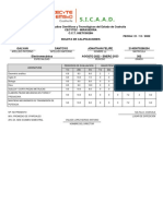 Calificaciones CECyTEC