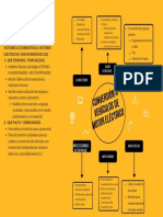 Estrategia Conversion Motor de Combustion A Electrico