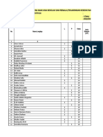 LAPORAN SEKOLAH 17 Nov