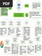 Comparativa de Normas ISO 9001, 14001 y 45001 | PDF | Planificación