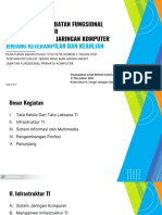 Butir Kegiatan Prakom Sub Unsur Sistem Jaringan Komputer