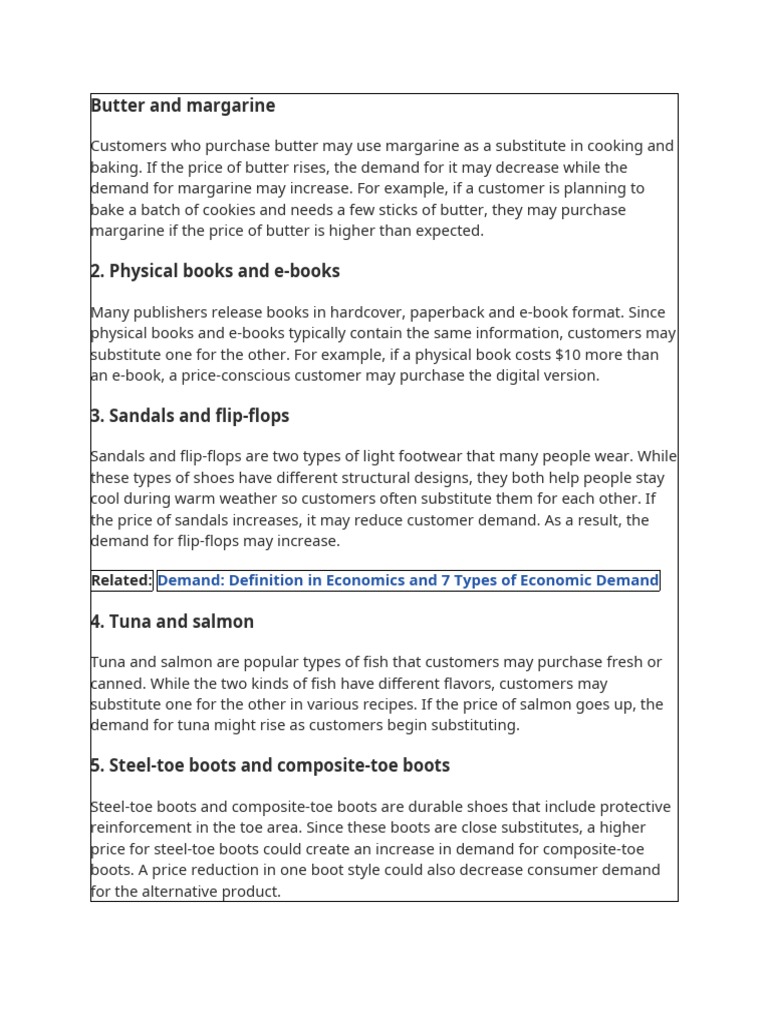 Butter and Margarine Demand Definition in Economics and 7 Types of