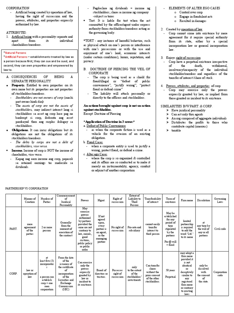 CORPORATION PDF Piercing The Corporate Veil Common Law