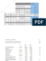 Caso F - Plantilla Analisis de Estados Financieros 2020