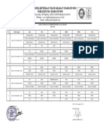 Jadwal Pas Gasal Kelas X N