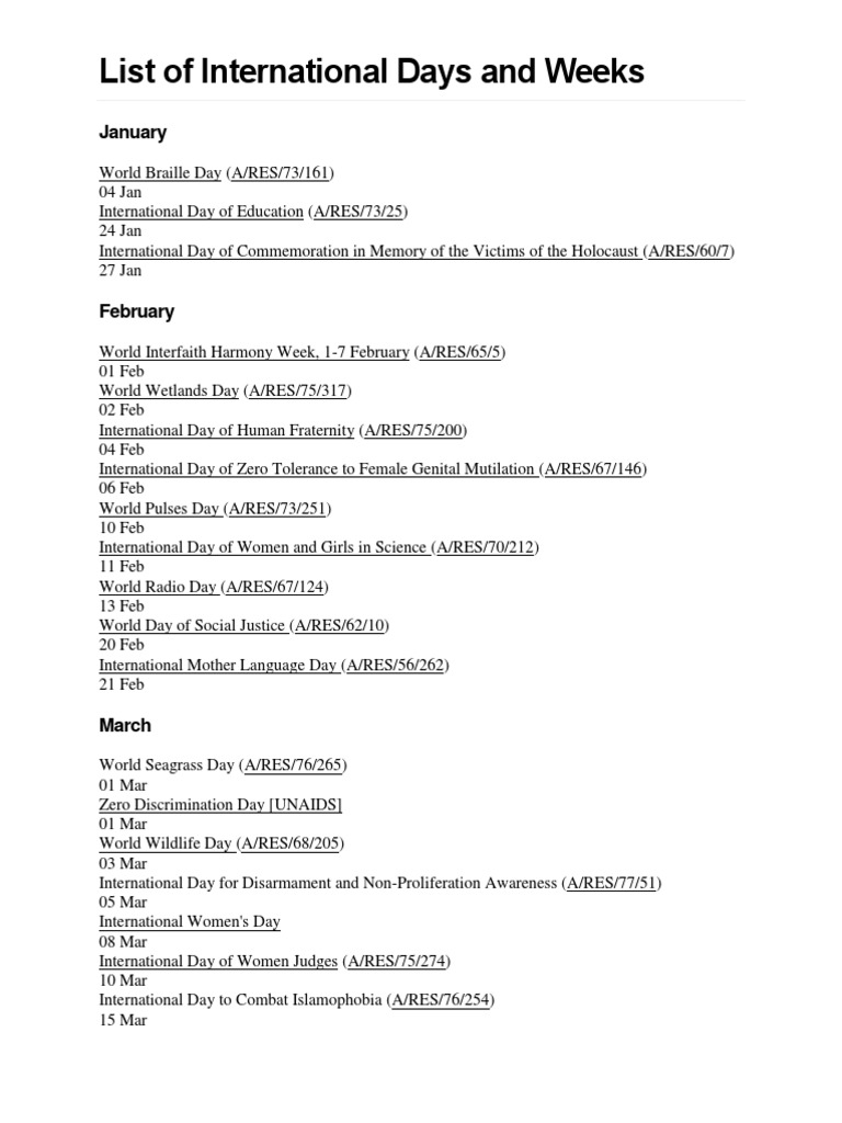List of International Days and Weeks Download Free PDF