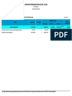 Laporan Fa Detail (16 Segmen)