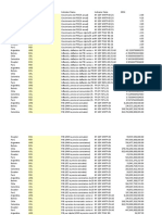 API Download DS2 Es Excel v2 4813407