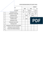 Daftar Pekerjaan Bidang Cipta Karya 2018-2021 Kurang dari