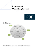 Structure of UNIX OS