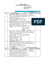 Jurnal Harian Kelas 1 Semester 1 Kurmer