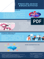 0404 A2 Infografia Funciones PSI Educativo Reyes Guillermo
