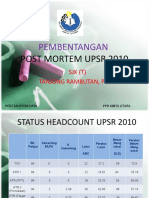 Tapak Power Point Post Mortem UPSR 2010