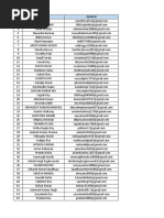 CTS Selects (Final)