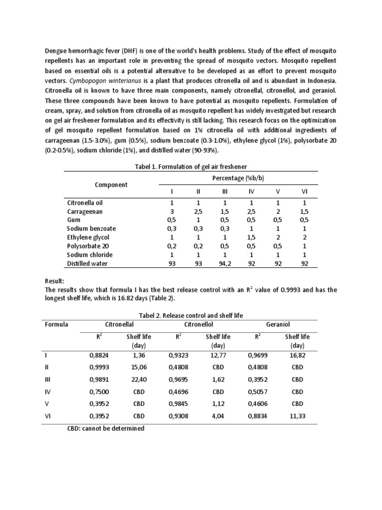 Bahan Poster Gel Air Freshener PDF Viscosity Chemical Substances