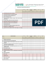 Form Checklist Supervisi Ruang Rawat Inap