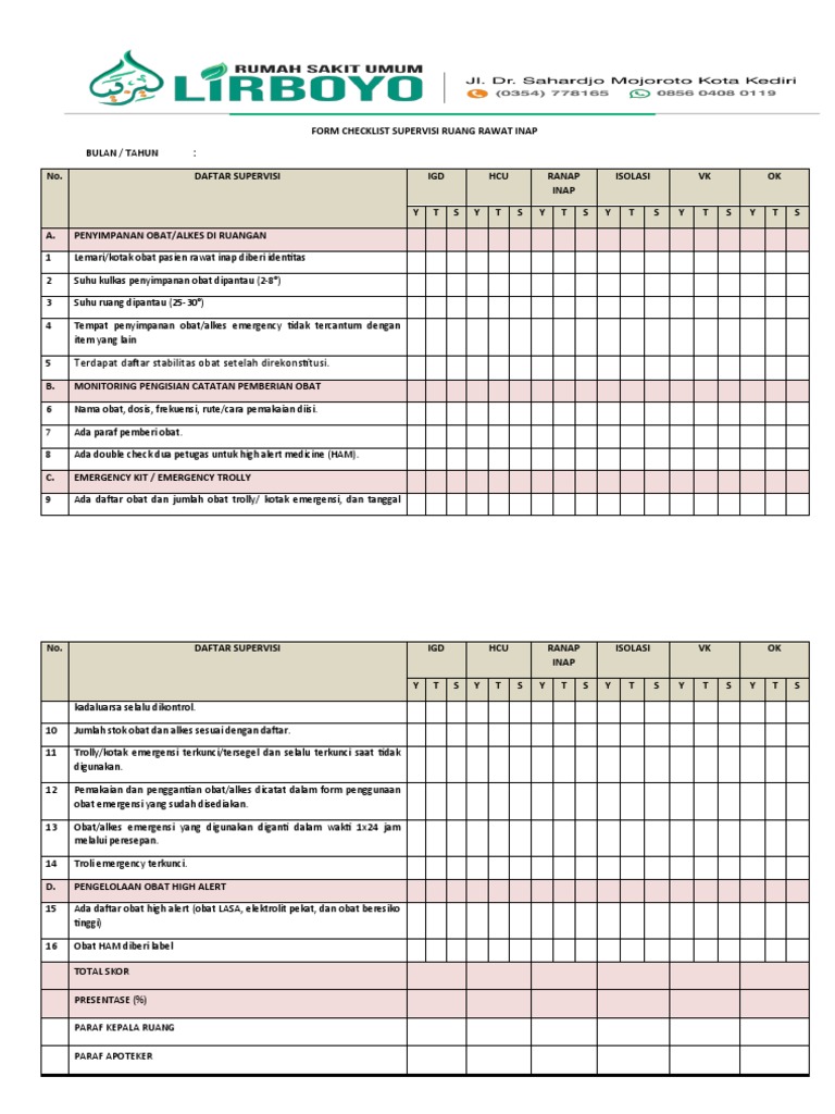 Form Checklist Supervisi Ruang Rawat Inap | PDF
