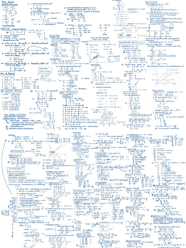 Lecture Math1 Pdf Algebra Mathematics