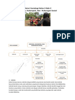 Materi Sosiologi Kelas X Bab 2.1 Individu Kelompok Dan Hubungan Sosial Kurikulum Revisi 2016