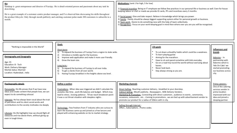 ISB - PM - Week 3 - Required Assignment 3.3 - Template | PDF ...
