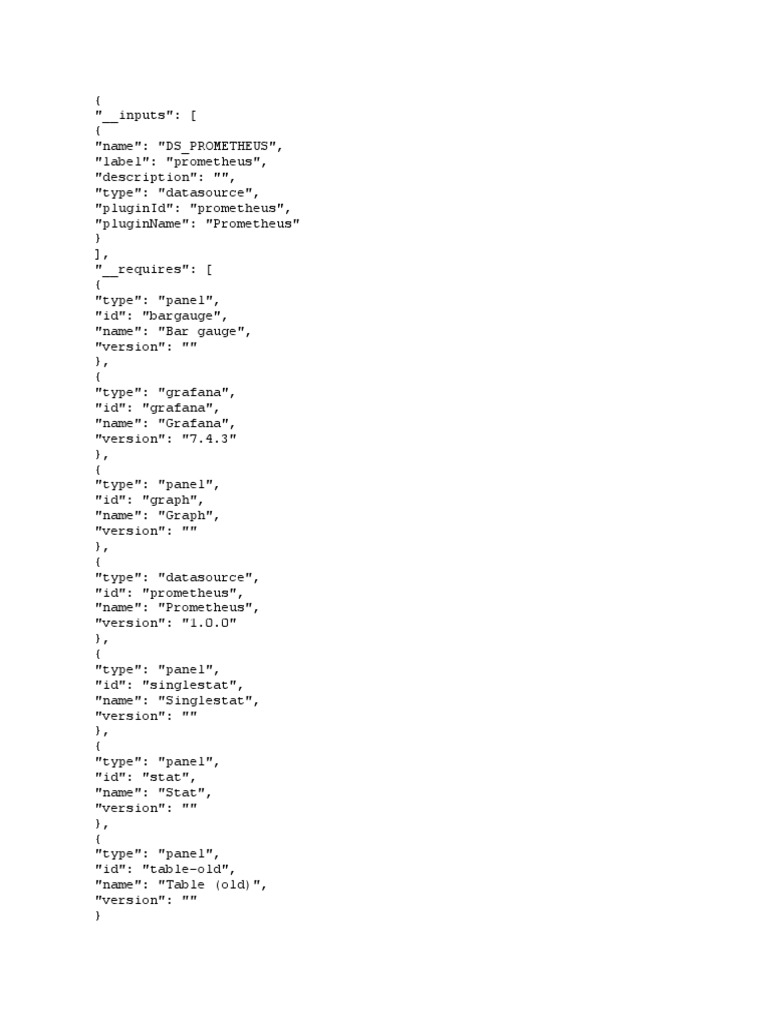 Kubernetes Cluster Overall Dashboard Rev1 En Pdf Vertex Graph