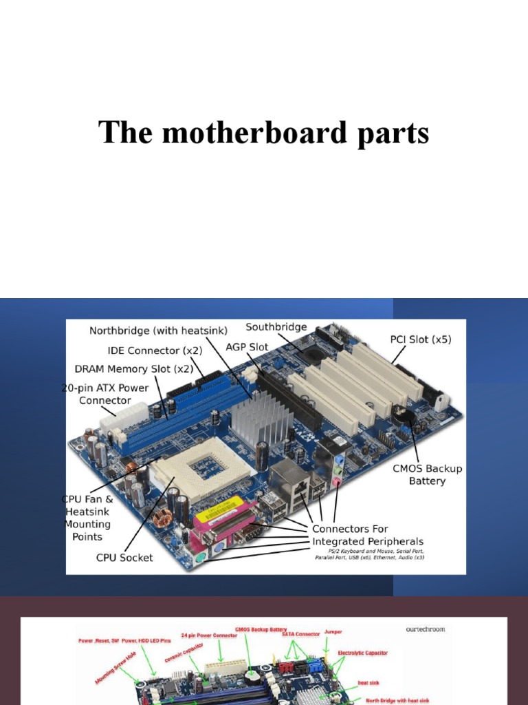 Essential Motherboard Components Explained | PDF | Bios | Microcomputers