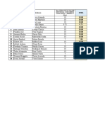 3ER. BTS INFORMATICA "A" - Calificaciones