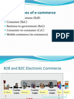 Types of e Commerce IT