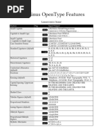 Opentype Features