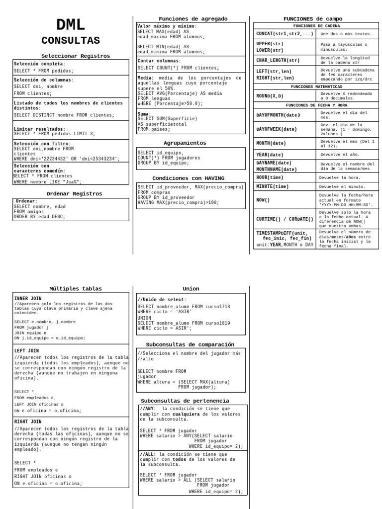GBD UT5 Cap1 Mod. Físico - DML Consultas (Chuleta) | PDF | Bases de ...