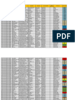 Rekap Penjualan h1 01-06 Januari 2023