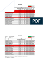 Toefl Prediction