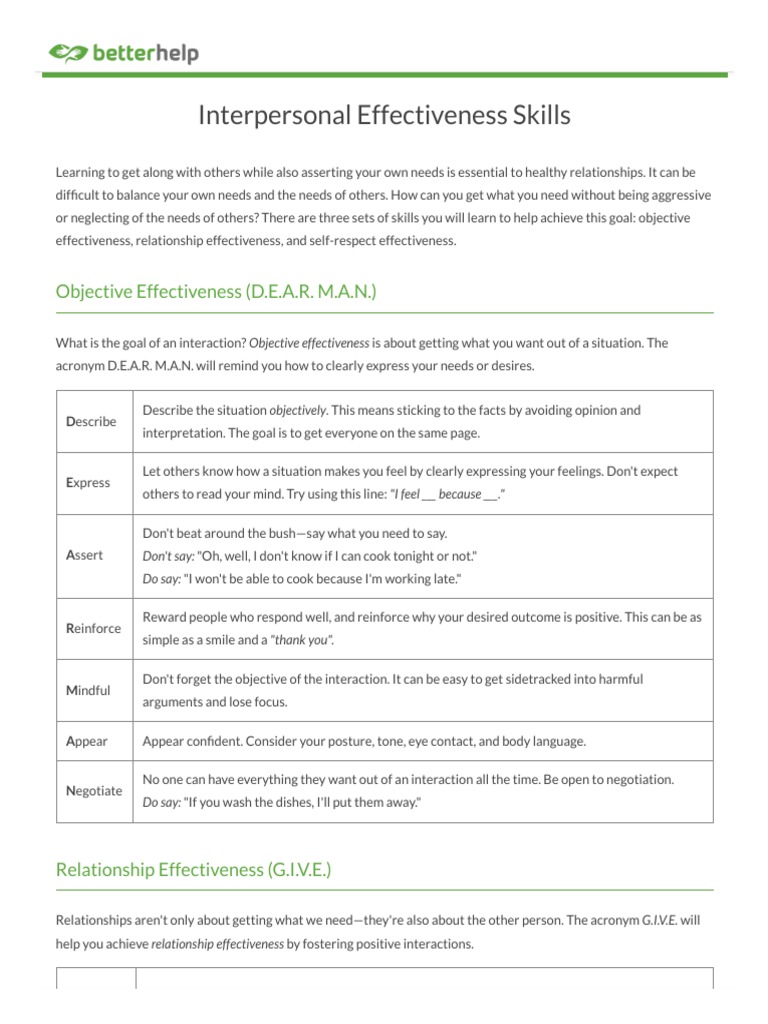 Interpersonal Effectiveness Skills Pdf Self Esteem Body Language