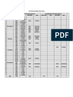 Data Posyandu Dan Posbindu Campakamulya 2020