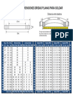 Dimensiones_bridas