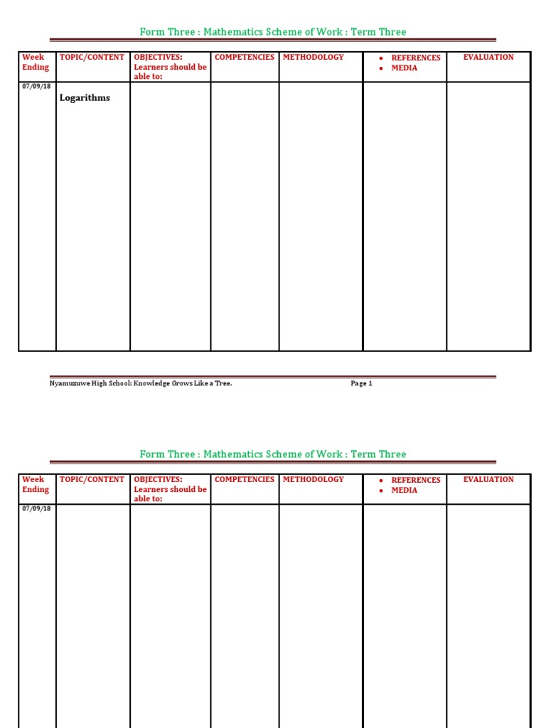 Form 3 Scheme of Work Term 3 | PDF