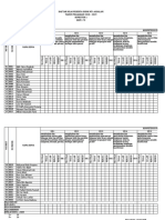 Daftar Nilai Matematika 7 SMT 1 Isi