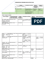 Action Plan - Criterion 7