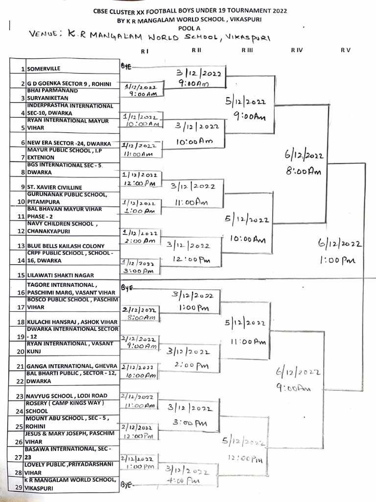 Cbse Football Fixtures | PDF