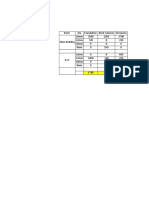 Steel Reinforcment Quantity