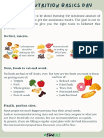 Nutrition basics week guide