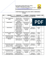 Progam Kerja Osis