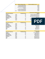 Estudo Sobre Retornos - MM