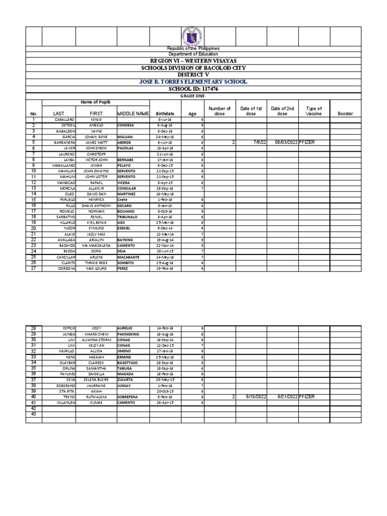 Vaccination Record | PDF | Pfizer | Health Care