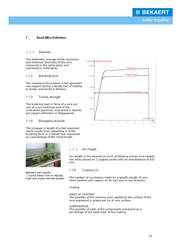 Bead Wire Definition PDF