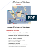 Concept of The Indonesia Water Gates