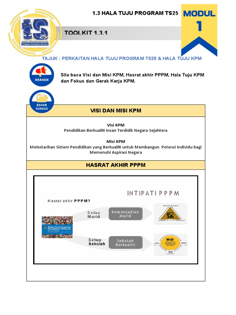 1.3.1 PERKAITAN HALA TUJU PROGRAM TS25 Vs HALA TUJU KPM | PDF